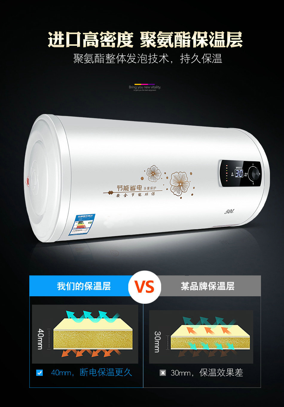 Household Intelligent Integrated Demand Water Heaters Water Storage Quick-Heating Electric Water Heater Horizontal round Barrel Bath Machine Wholesale
