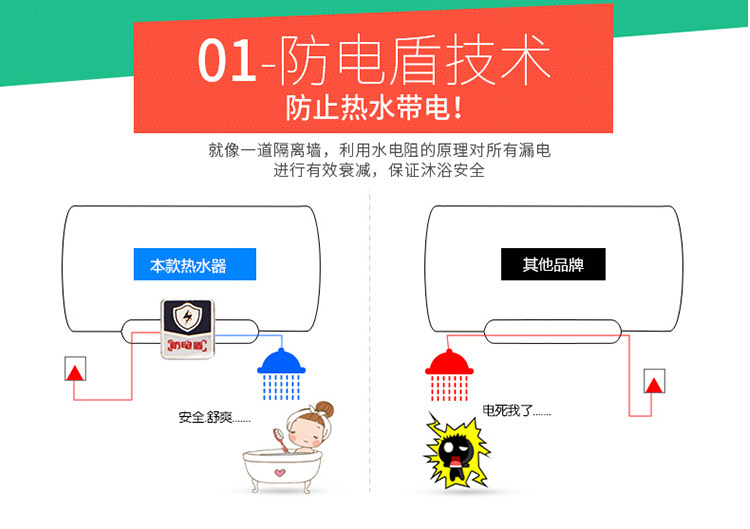 Wholesale Household Electric Water Heater Water Storage Type Demand Water Heaters Smart round Barrel Flat Barrel Energy Saving Frequency Conversion Bath Machine