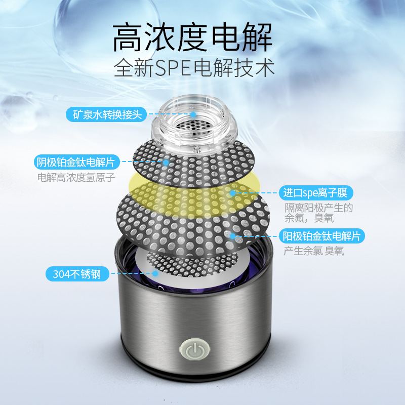  Hydrogen-Rich Water Cup Sale Gift Health Glass Cup Plain Water Cup OEM Rich Hydrogen Water Cup