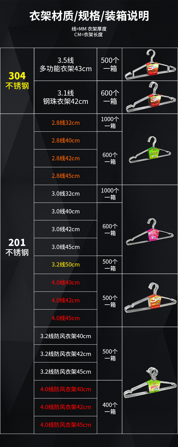  Stainless Steel Coat Hanger Solid Air the Clothe Rack 4.0mm Children's Hanger Non-Slip Hanger Bed Sheet Drying Rack