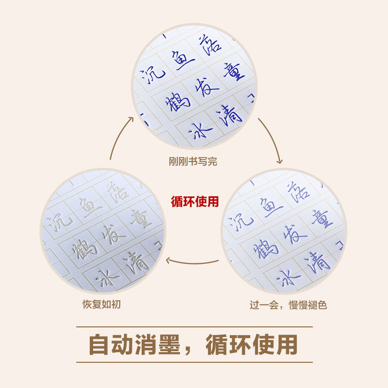 Nanguoshuxiang Calligraphy Practice Board Magic Adult Pen Calligraphy Practice Board Running Book Xing Kai Student Hard-Pen Copybook 10 Sets