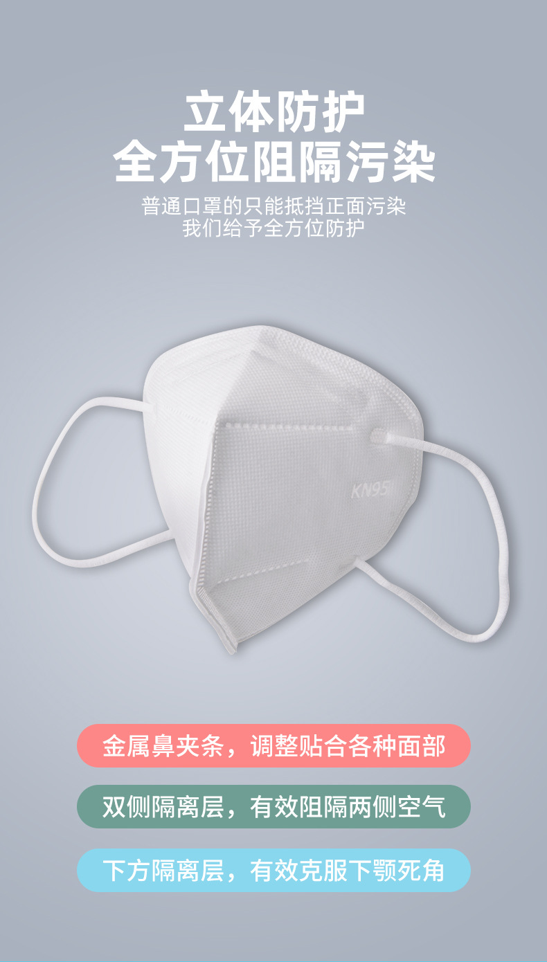 Wholesale adult built - in five - layer KN95 color dust respirator 99 melting spray dust respirator custom designed for civil use