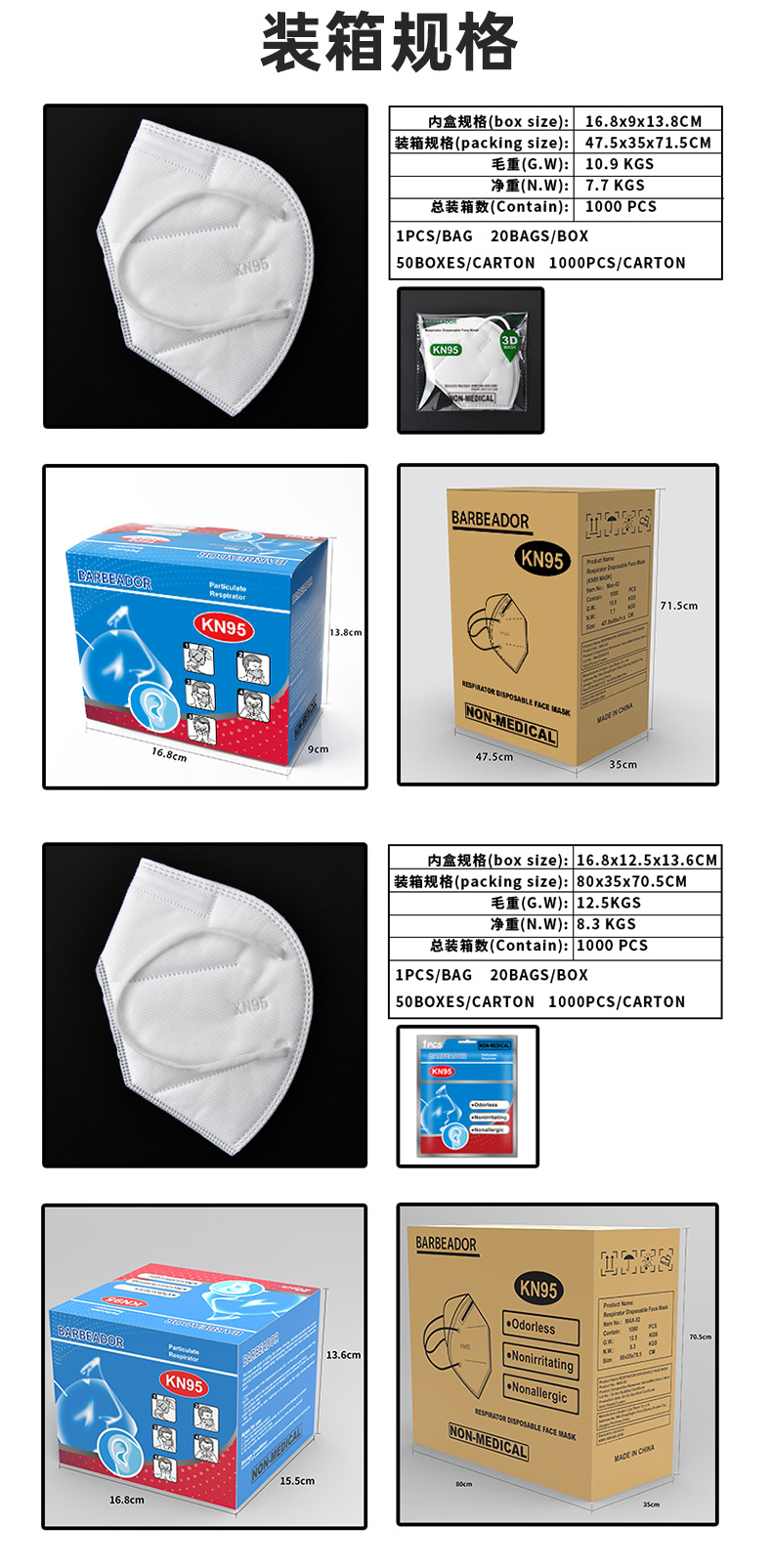 Wholesale adult built - in five - layer KN95 color dust respirator 99 melting spray dust respirator custom designed for civil use