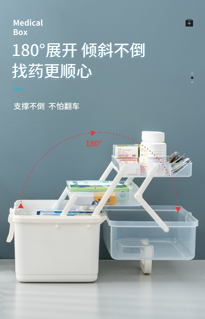 First Aid Medicine Box Plastic Family Pack Medicine Storage Box Household Emergency Three-Layer Transparent Separated Portable Outcalls Case First Aid Medicine Box Plastic Family Pack Medicine Storage Box Household Emergency Three-Layer Transparent Separated Portable Outcalls Case