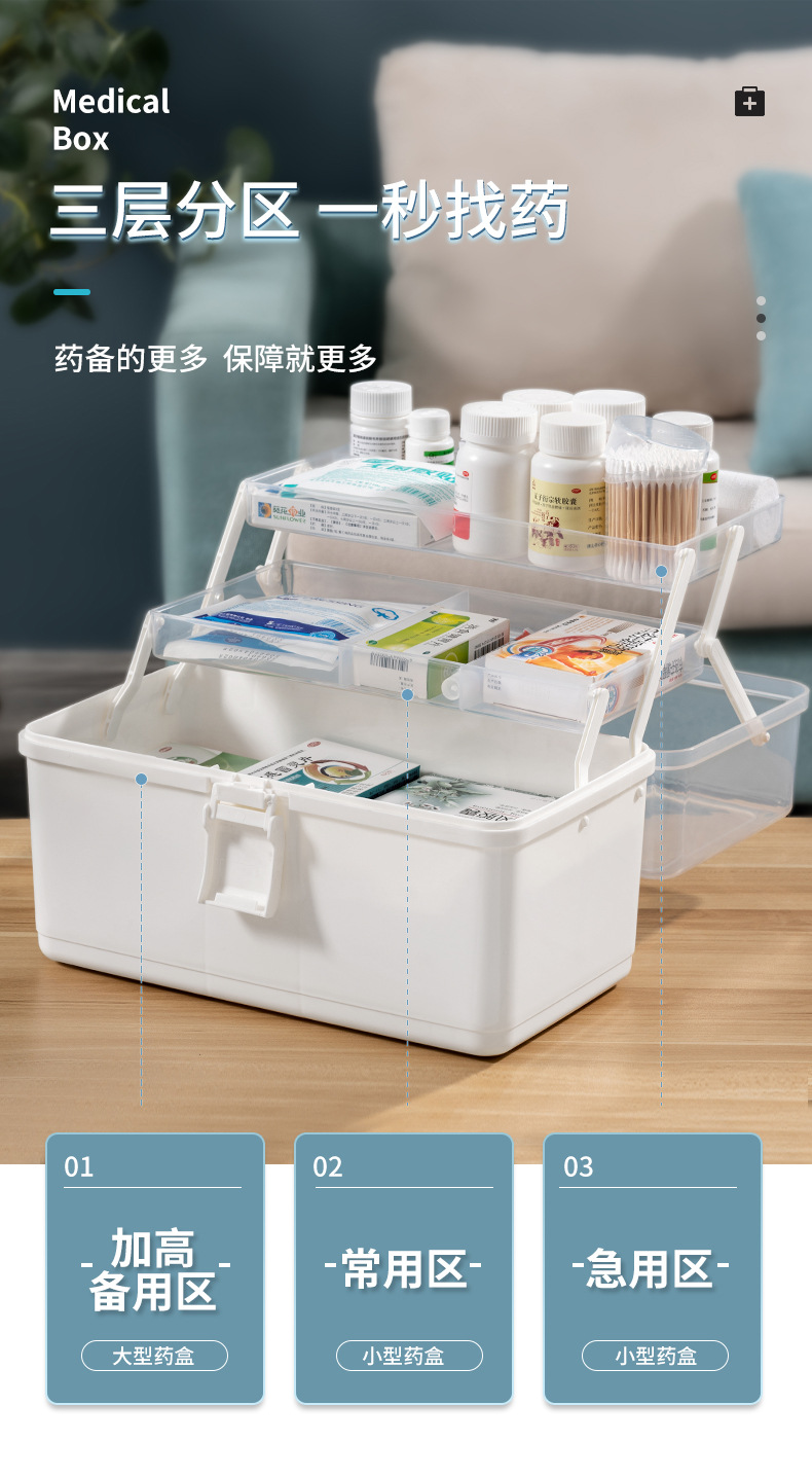 First Aid Medicine Box Plastic Family Pack Medicine Storage Box Household Emergency Three-Layer Transparent Separated Portable Outcalls Case First Aid Medicine Box Plastic Family Pack Medicine Storage Box Household Emergency Three-Layer Transparent Separated Portable Outcalls Case
