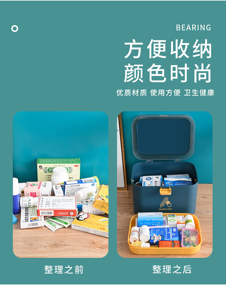 A113 Home Care Medicine Box Portable Large First Aid Medicine Box Household Plastic Medicine Cabinet Medicine Box Multi-Layer Medicine Storage Box A113 Home Care Medicine Box Portable Large First Aid Medicine Box Household Plastic Medicine Cabinet Medicine Box Multi-Layer Medicine Storage Box