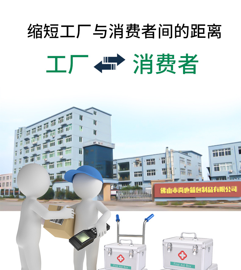 Aluminum Alloy Family Emergency First Aid Medicine Box Household Portable First-Aid Kit Set Drug Storage Small Medicine Box Set