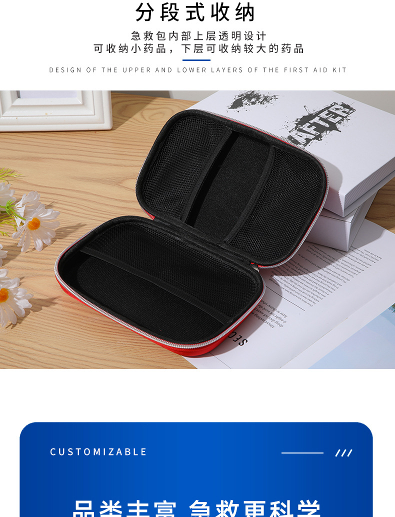 Wholesale Eva Epidemic Prevention Package Family Emergency First Aid Kits Outdoor Travel Emergency Package Car Drug Storage Health Package