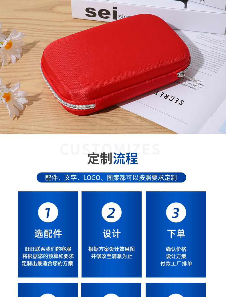 Wholesale Eva Epidemic Prevention Package Family Emergency First Aid Kits Outdoor Travel Emergency Package Car Drug Storage Health Package