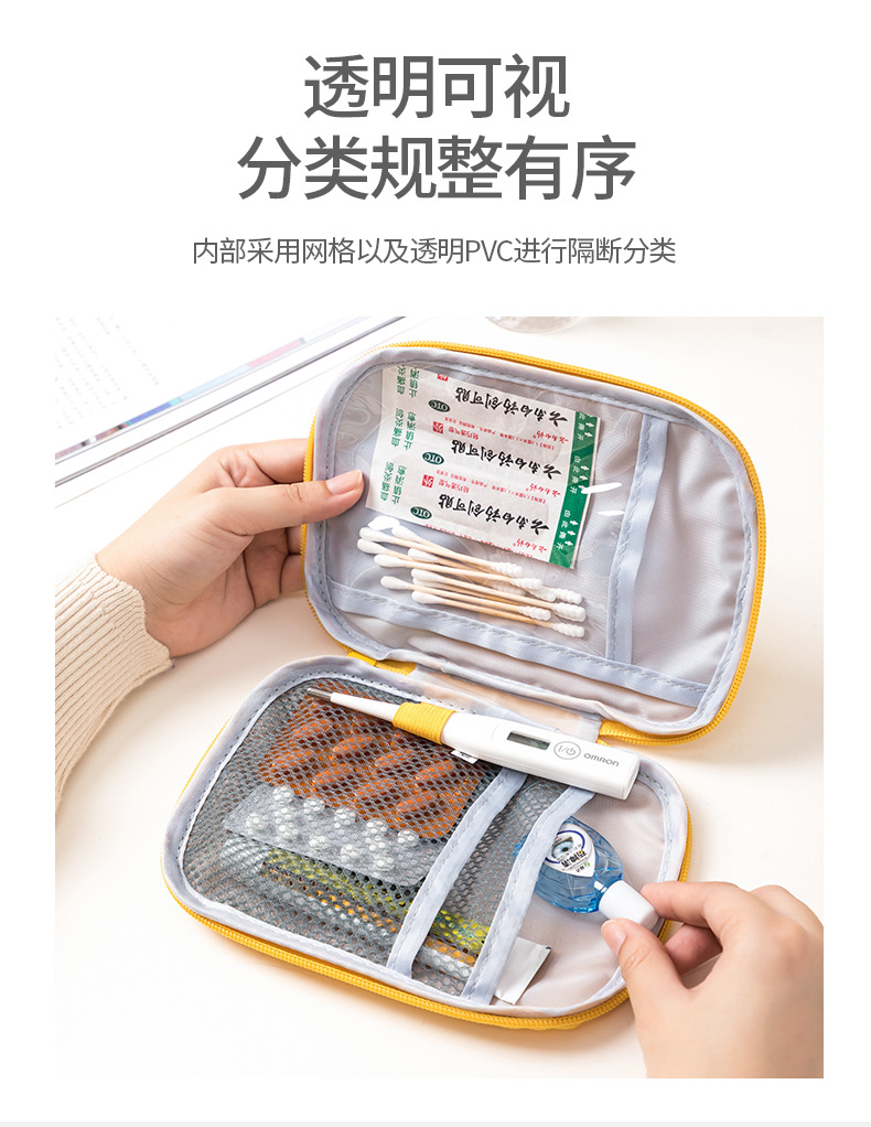 Business Trip Travel Household Portable First-Aid Kit Portable Small Herb Bag Storage Medicine First Aid Drug Package Factory Direct Sales
