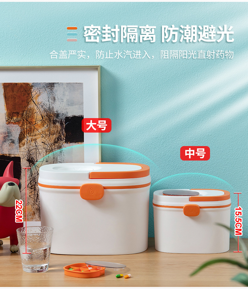 Medicine Box Family Pack Household Emergency Medicine Box Drug Storage Portable Pill Box Multi-Layer Large Capacity First Aid First Aid Kit
