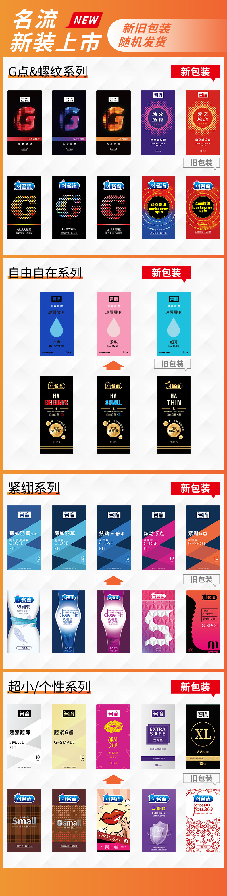Celebrity Safety Condom Ultra-Thin Hyaluronic Acid Adult Sex Family Planning Supplies Lasting Series Condom Authentic Product Wholesale Celebrity Safety Condom Ultra-Thin Hyaluronic Acid Adult Sex Family Planning Supplies Lasting Series Condom Authentic Product Wholesale
