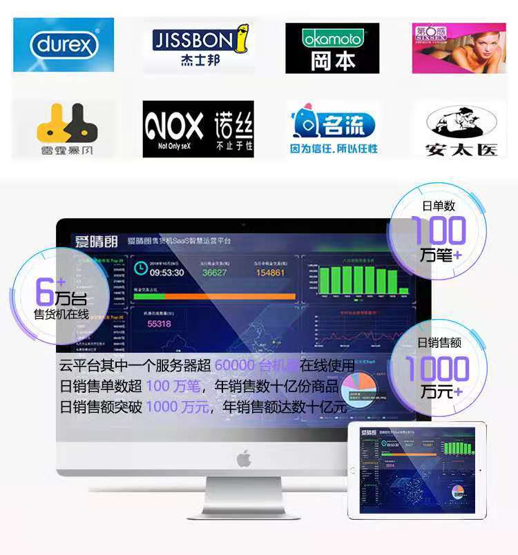 Adult Products Automatic Vending Machine Condom Automatic Vending Machine Sexy Sex Product Smart Self-Service Vending Machine Adult Products Automatic Vending Machine Condom Automatic Vending Machine Sexy Sex Product Smart Self-Service Vending Machine