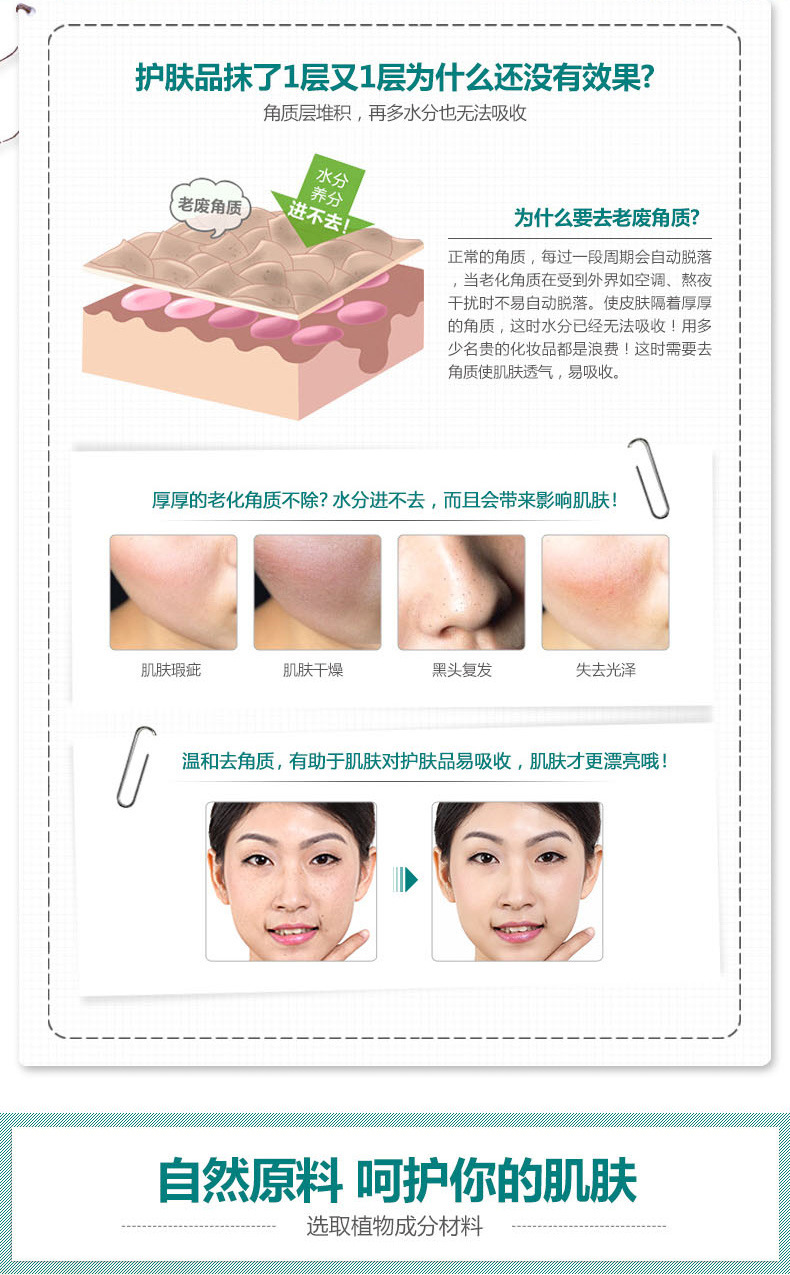 Bioaqua Water Maintenance Exfoliating Lotion Deep Cleansing, Hydrating and Moisturizing Skin Care Mild Exfoliating Cosmetics