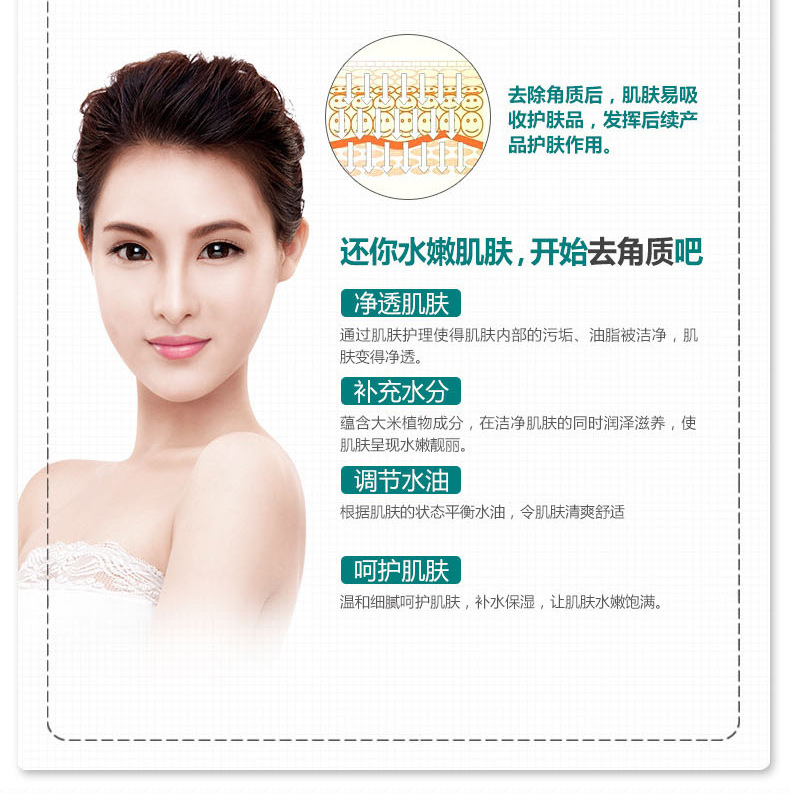 Bioaqua Water Maintenance Exfoliating Lotion Deep Cleansing, Hydrating and Moisturizing Skin Care Mild Exfoliating Cosmetics