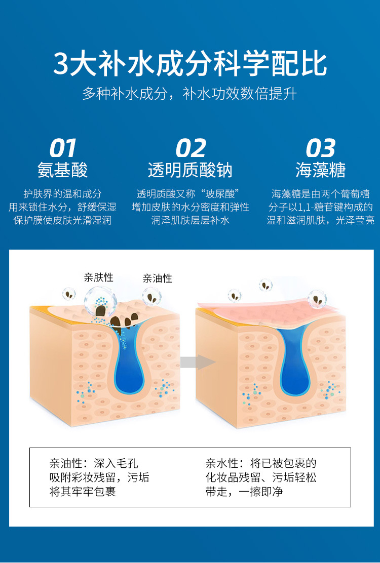 Feotznw Cleansing Water Eye, Lip and Face Three-in-One Gentle Cleansing Makeup Remover Milk Student Pump Bottle Female Makeup Remover Ointment