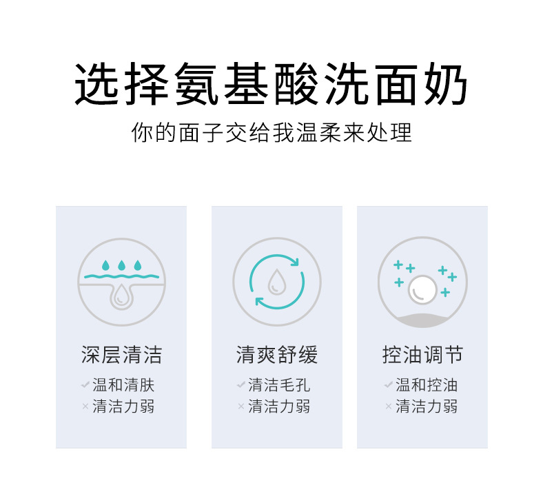 Xifei Shi Cleansing Acne Girls Facial Cleanser Oil Control and Water Supplement Amino Acid Men's Facial Cleanser Source Factory Wholesale