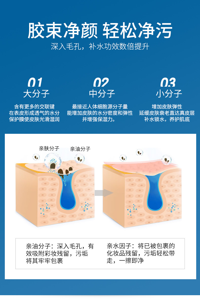 Zhenyan Gentle Cleansing Water Pump Bottle Non-Irritating Facial Cleansing Eyes And Lips Makeup Remover Cleansing Cream Generation Hair 500ml Zhenyan Gentle Cleansing Water Pump Bottle Non-Irritating Facial Cleansing Eyes And Lips Makeup Remover Cleansing Cream Generation Hair 500ml