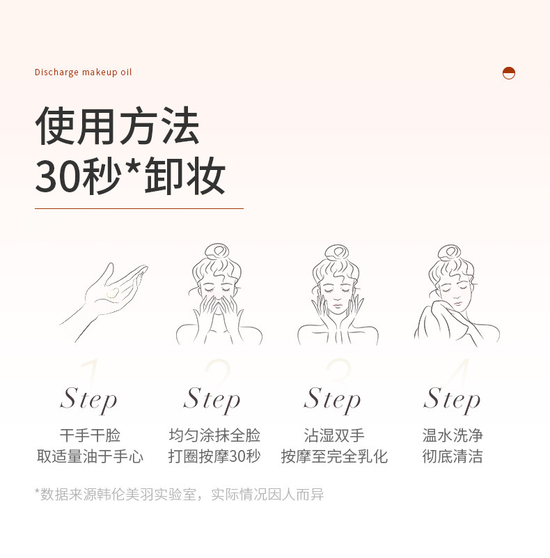 Han Lun Meiyu Black Tea Clear Clear Cleansing Oil Deep Cleansing Moisturizing Face Cleansing Water Lip Gentle Cleansing Makeup Remover