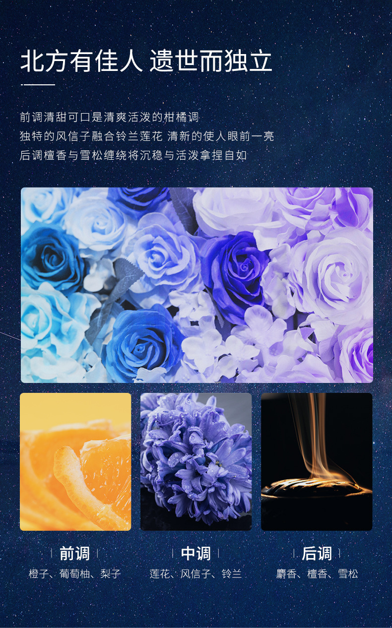 Baise Starry Sky Bright Skin Rejuvenation Shower Gel Moisturizing Fragrance Cleansing Oil Control Refreshing Shower Gel Easy to Wash Bath Lotion