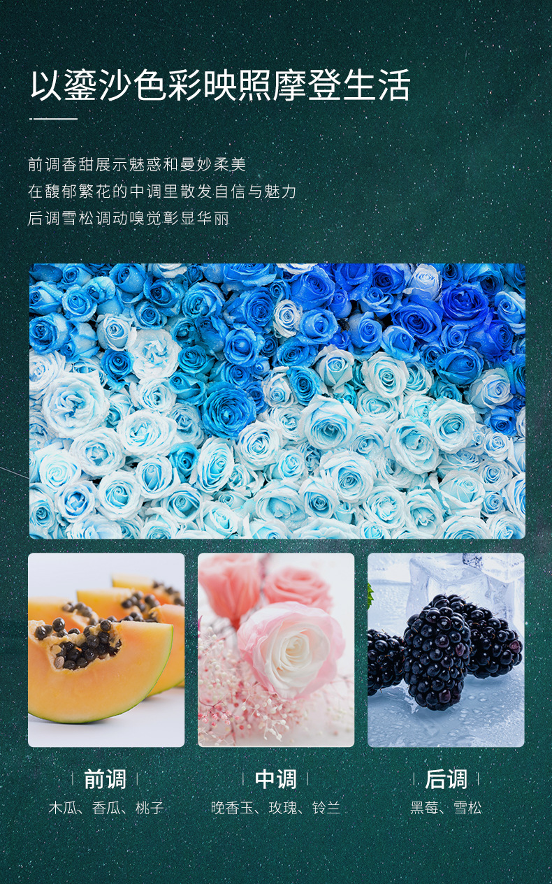 Baise Starry Sky Bright Skin Rejuvenation Shower Gel Moisturizing Fragrance Cleansing Oil Control Refreshing Shower Gel Easy to Wash Bath Lotion