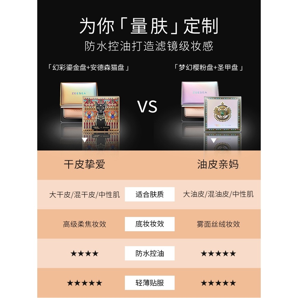 Zesea ZEESEA Egypt Powder Finishing Powder Face Powder Waterproof Sweat-Proof Smear-Proof Makeup Oil Control Concealer Beauty Authentic