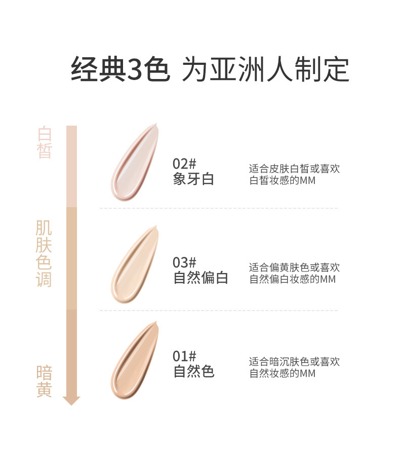 Silky Liquid Foundation Moisturizing and Oil Controlling Waterproof Brightening Skin Color Concealer Lightweight Nude Makeup Finishing Breathable BB Cream Silky Liquid Foundation Moisturizing and Oil Controlling Waterproof Brightening Skin Color Concealer Lightweight Nude Makeup Finishing Breathable BB Cream