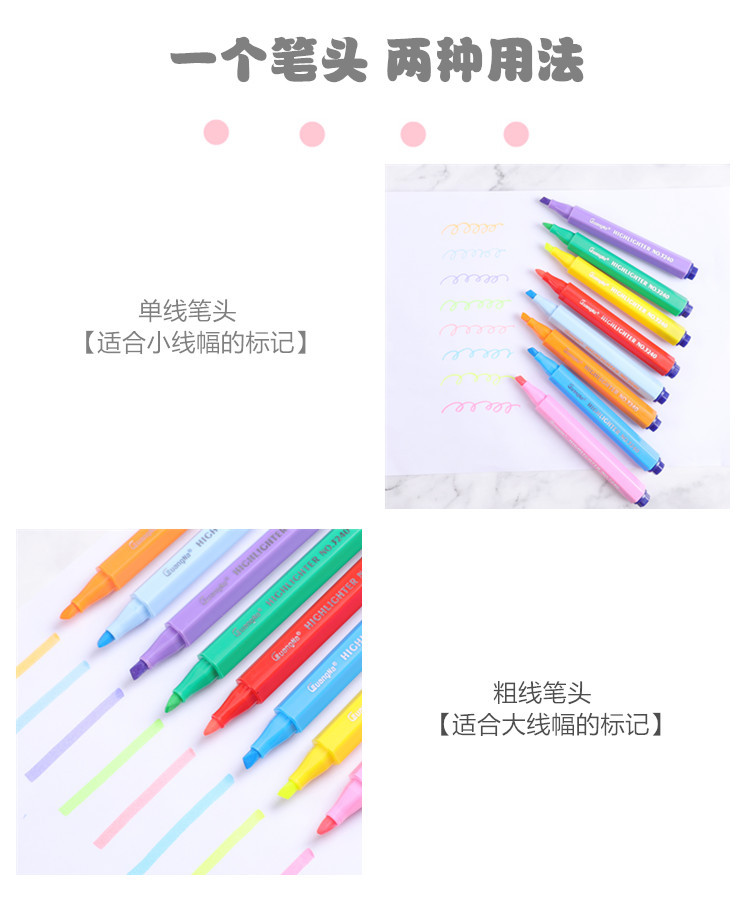 Wide range of 3240 color highlighters set for students with marker pens, candy color markers, flash pens, bold highlights