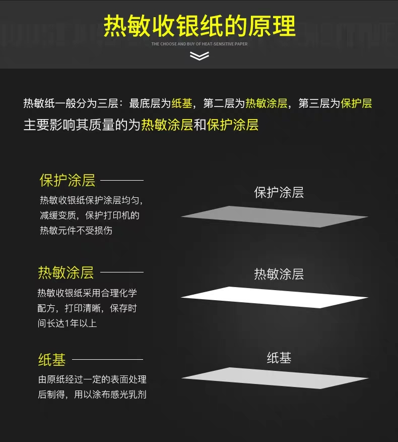 Cash Register Paper 80x80 Thermosensitive Printing Paper 80mm Kitchen Restaurant Ordering Machine Queuing Printing Paper Supermarket Receipt Cash Register Paper 80x80 Thermosensitive Printing Paper 80mm Kitchen Restaurant Ordering Machine Queuing Printing Paper Supermarket Receipt