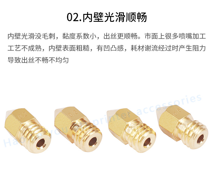  3D Printer Accessory Print Head Mk8 Pointed Brass Nozzle with Lettering MakerBot
