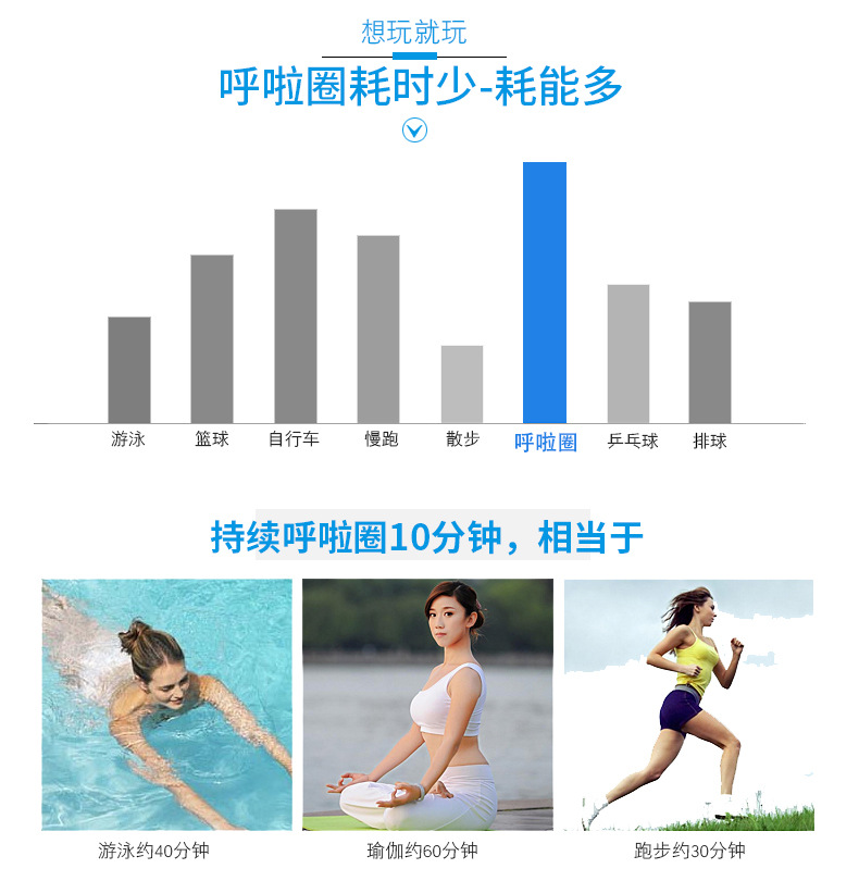 Factory Direct Sales 2.4cm Color Reflective Hula Hoop Plastic Tube Material Weight Loss Fitness Thin Sports Sports Equipment