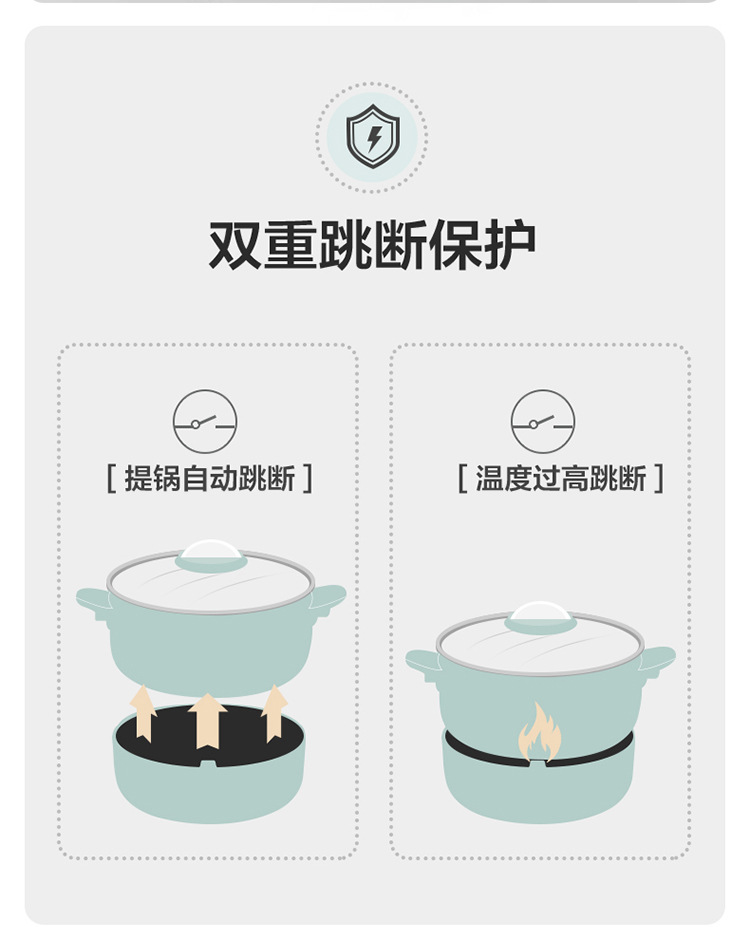 Bear DHG-B25B2 Multi-Functional Electric Food Warmer Split Electric Chafing Dish 2.5L Electric Frying Pan Hot Pot + Fry Pan + Steamer Bear DHG-B25B2 Multi-Functional Electric Food Warmer Split Electric Chafing Dish 2.5L Electric Frying Pan Hot Pot + Fry Pan + Steamer