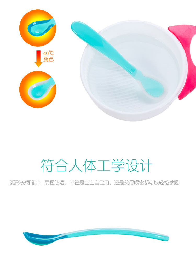 Peabbert Temperature-Sensitive Color-Changing Spoon Baby Feeding Color Changing Spoons Feeding Spoon Eating Tableware 71246 Peabbert Temperature-Sensitive Color-Changing Spoon Baby Feeding Color Changing Spoons Feeding Spoon Eating Tableware 71246