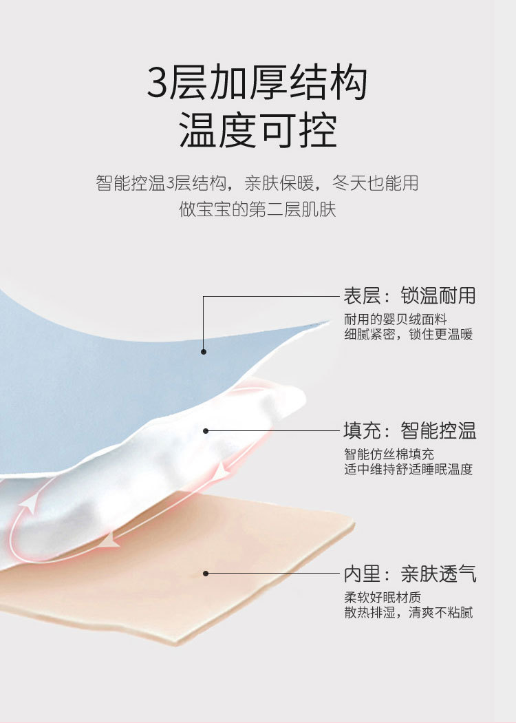 Baby Air Jacquard Cotton Anti-Startle Autumn and Winter Thickening Dual-Use Baby's Blanket Newborn Swaddling Quilt Baby's Blanket Keep Baby Warm Sleeping Bag