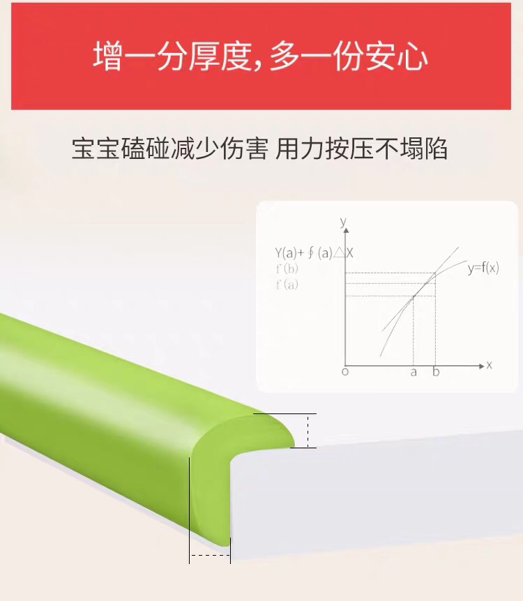Wholesale Children's Kindergarten Safety protection bar collision bar thickening ening l-shaped baby anti-knock anti-collision bar Wholesale Children's Kindergarten Safety protection bar collision bar thickening ening l-shaped baby anti-knock anti-collision bar