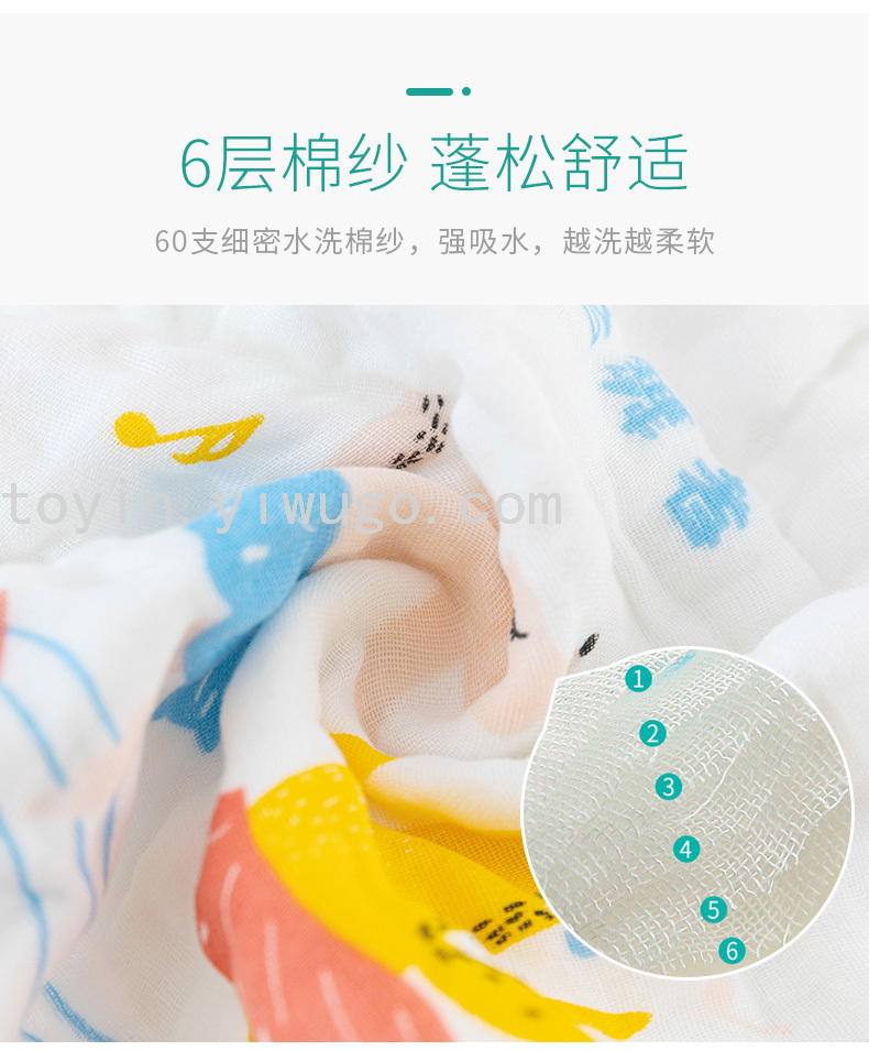 Saliva Towel Baby Pure Cotton Gauze Towel Baby Supplies Children Handkerchief Newborn Toddler Super Soft Small Face Towel Saliva Towel Baby Pure Cotton Gauze Towel Baby Supplies Children Handkerchief Newborn Toddler Super Soft Small Face Towel
