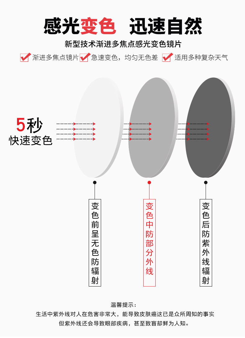 Color-Changing Presbyopic Glasses Dual-Use Anti-Blue Light Progressive Multi-Focus Smart Zoom Metal Business Presbyopic Glasses Color-Changing Presbyopic Glasses Dual-Use Anti-Blue Light Progressive Multi-Focus Smart Zoom Metal Business Presbyopic Glasses