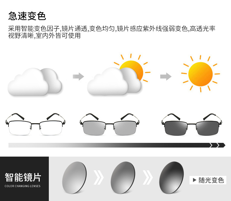 New Dual-Use Progressive Multi-Focus Color Changing Reading Glasses Men's Smart Zoom HD Half Frame Reading Glasses Women New Dual-Use Progressive Multi-Focus Color Changing Reading Glasses Men's Smart Zoom HD Half Frame Reading Glasses Women