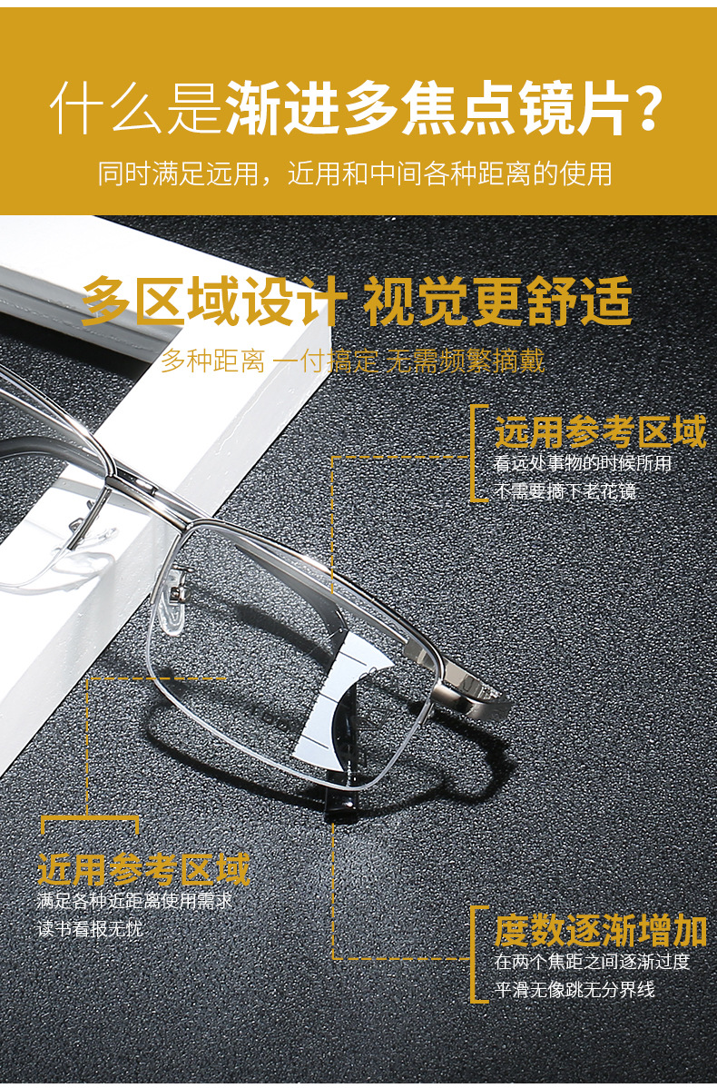 Smart Zoom Presbyopic Glasses Anti-Blue Light Multi-Focus Dual-Use Presbyopic Glasses Metal Reading Elderly Far-Sighted Glasses Smart Zoom Presbyopic Glasses Anti-Blue Light Multi-Focus Dual-Use Presbyopic Glasses Metal Reading Elderly Far-Sighted Glasses