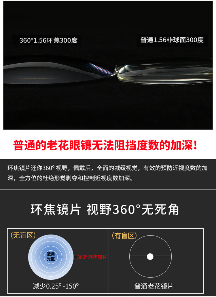 Smart Zoom Presbyopic Glasses Anti-Blue Light Multi-Focus Dual-Use Presbyopic Glasses Metal Reading Elderly Far-Sighted Glasses Smart Zoom Presbyopic Glasses Anti-Blue Light Multi-Focus Dual-Use Presbyopic Glasses Metal Reading Elderly Far-Sighted Glasses