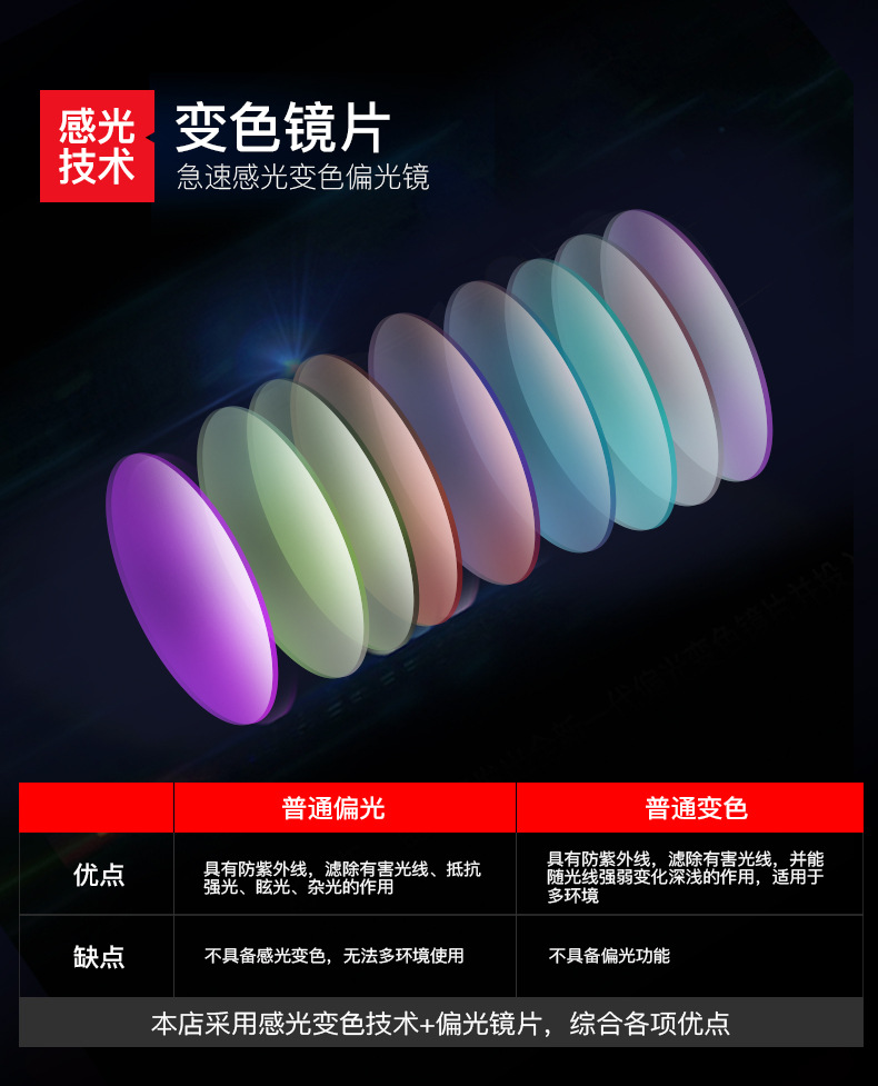 3043 Discolored Sunglasses Smart Photosensitive Polarized Sunglasses Day and Night Dual Use Driving Sunglasses Fishing Glasses Manufacturer 3043 Discolored Sunglasses Smart Photosensitive Polarized Sunglasses Day and Night Dual Use Driving Sunglasses Fishing Glasses Manufacturer
