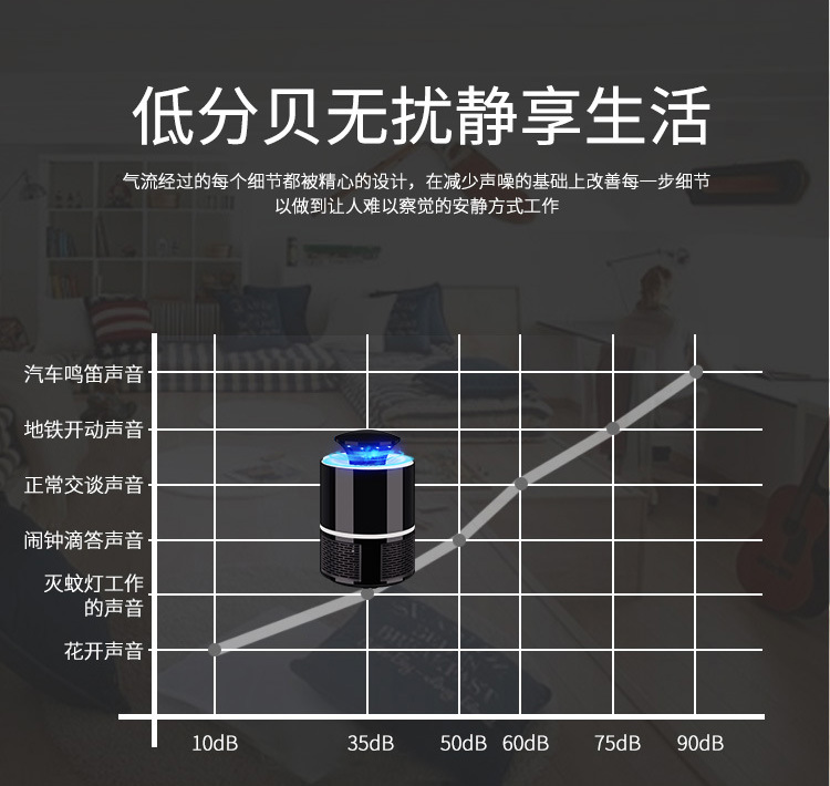 New Mosquito Killing Lamp Household Fly Killing Mosquito Repellent Led Mosquito Killer Mosquito Trap Lamp Radiation-Free Wholesale One Piece Dropshipping New Mosquito Killing Lamp Household Fly Killing Mosquito Repellent Led Mosquito Killer Mosquito Trap Lamp Radiation-Free Wholesale One Piece Dropshipping