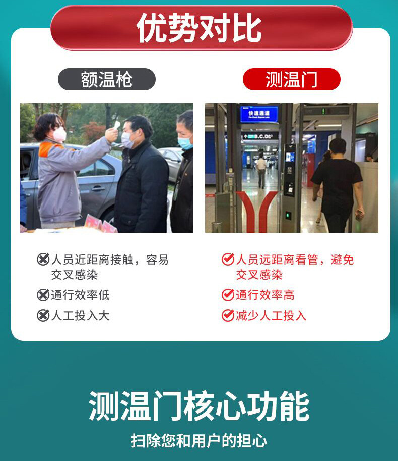 Qinguan Multi-Person Detection Infrared Temperature Measuring Camera Body Temperature Thermal Imaging All-in-One Machine Equipment Binocular Recognition Temperature Measuring Door Qinguan Multi-Person Detection Infrared Temperature Measuring Camera Body Temperature Thermal Imaging All-in-One Machine Equipment Binocular Recognition Temperature Measuring Door