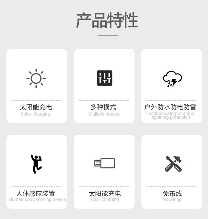 New LED Solar Garden Light Simulation Monitor Lamp Fake Camera Anti-Thief Lamp Remote Control Induction Wall Lamp Outdoor