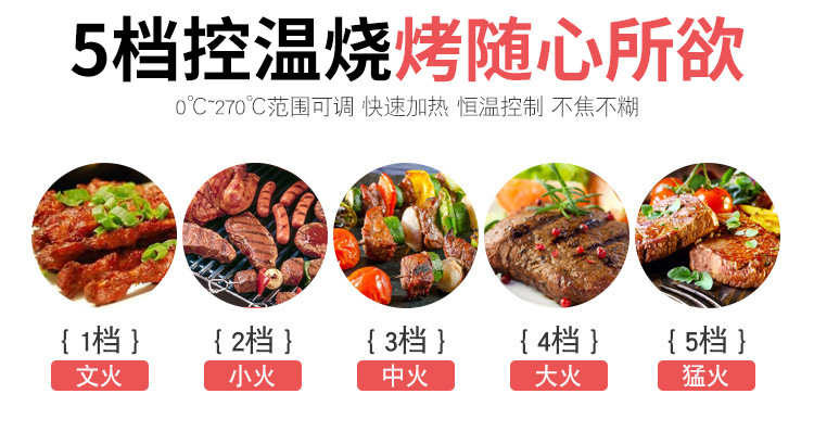 New Korean-Style Multi-Functional Electric Food Warmer Barbecue Electric Chafing Dish Medical Stone Fried Roast All-in-One Pot Electric Baking Pan Riyueshen Pot