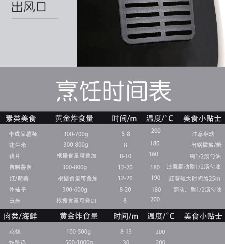 Air Fryer Household Deep Fryer Intelligent Oil-Free Multi-Function Electric Fryer French Fries Bread Maker Manufacturer Meeting Sale Gift Air Fryer Household Deep Fryer Intelligent Oil-Free Multi-Function Electric Fryer French Fries Bread Maker Manufacturer Meeting Sale Gift