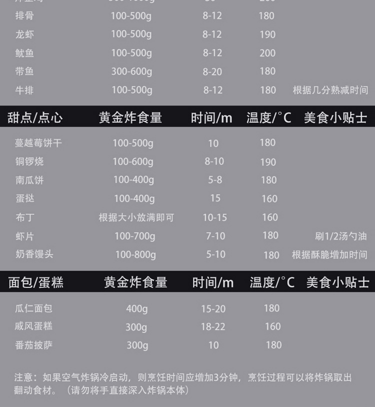 Air Fryer Household Deep Fryer Intelligent Oil-Free Multi-Function Electric Fryer French Fries Bread Maker Manufacturer Meeting Sale Gift Air Fryer Household Deep Fryer Intelligent Oil-Free Multi-Function Electric Fryer French Fries Bread Maker Manufacturer Meeting Sale Gift
