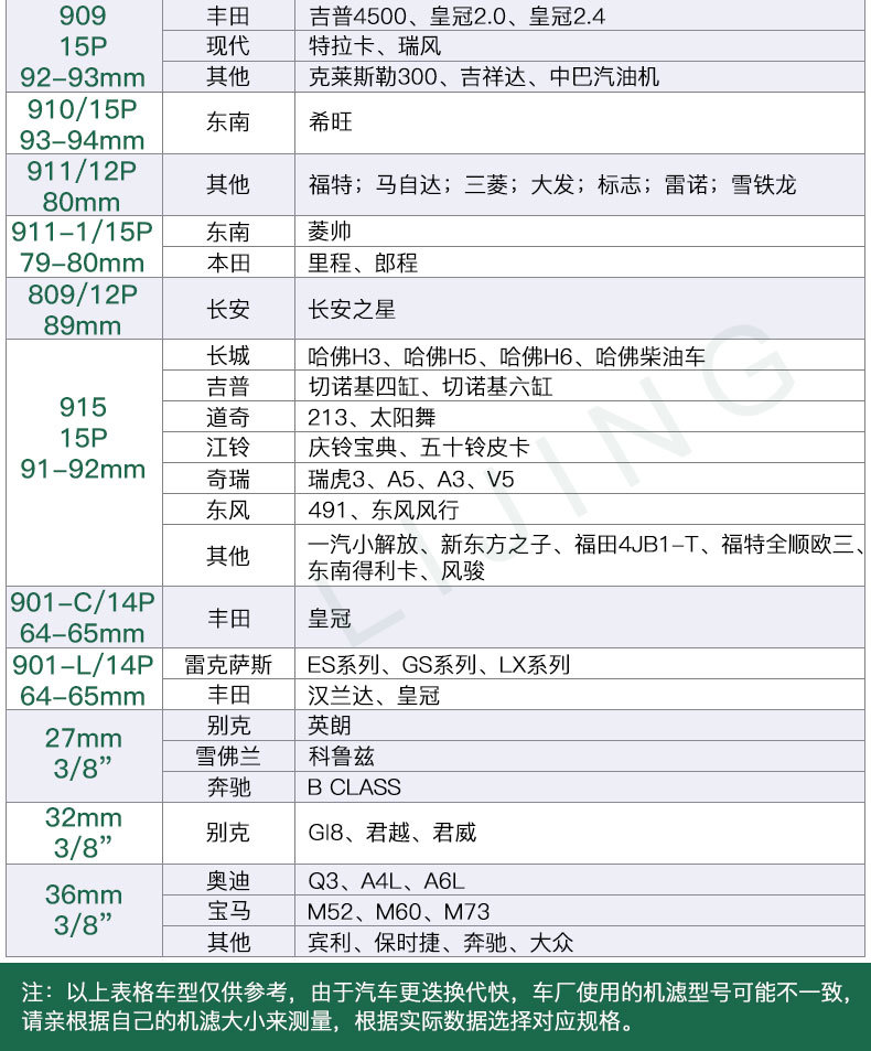 Lijing Oil Filter Disassembly Tool Cap Sleeve Filter Auto Protection Special Car Replacement and Unloading Oil Filter Wrench Lijing Oil Filter Disassembly Tool Cap Sleeve Filter Auto Protection Special Car Replacement and Unloading Oil Filter Wrench