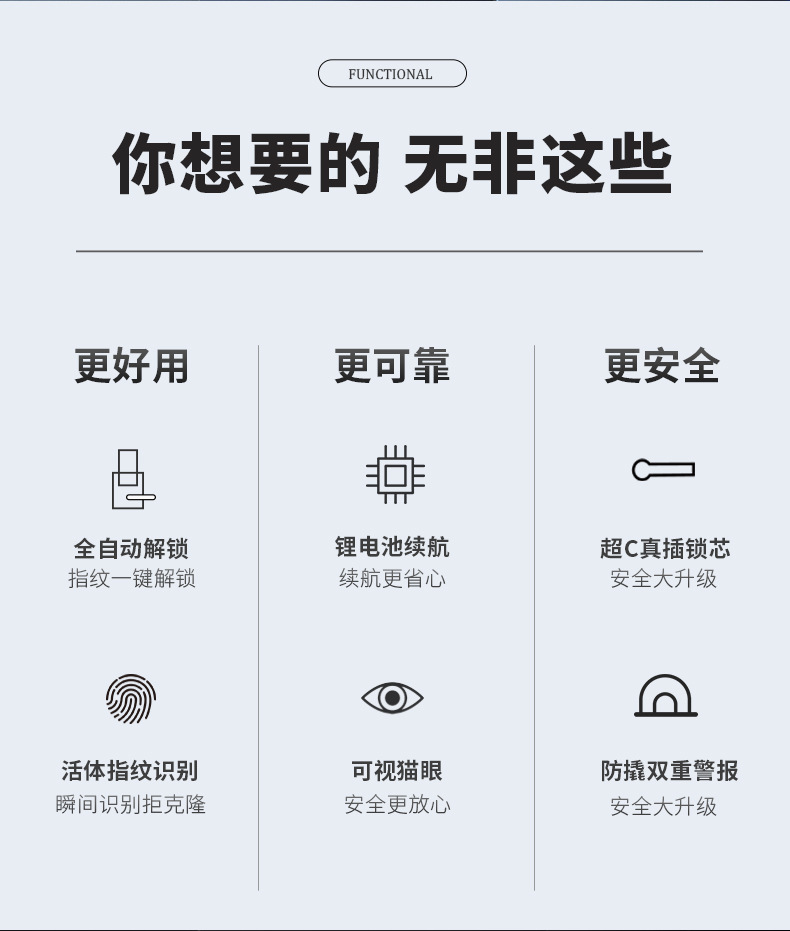 3D Face Recognition Smart Lock Home Anti-Theft Door Lock Automatic Peephole Viewer Electronic Password Smart Fingerprint Lock