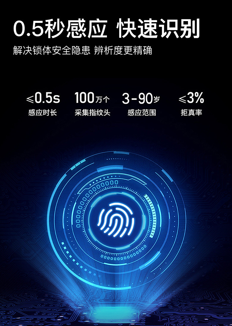 3D Face Recognition Smart Lock Home Anti-Theft Door Lock Automatic Peephole Viewer Electronic Password Smart Fingerprint Lock